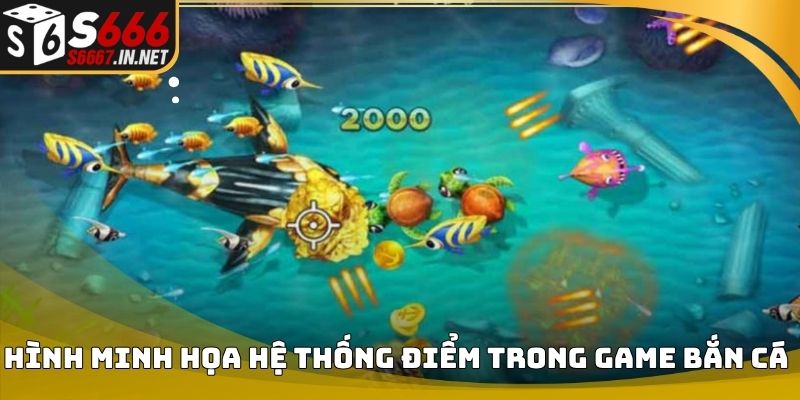 Cach tinh diem ban ca hinh